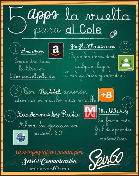 5 Apps para la vuelta al cole #infografia #infographic #education 5 Apps para la vuelta al cole