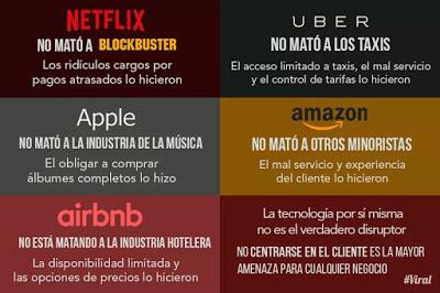 La Atención al Cliente La Atención al Cliente