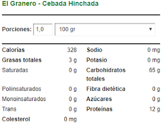 TRUCOS para bajar de peso y estar saludable (PARTE 1) TRUCOS para bajar de peso y estar saludable (PARTE 1)