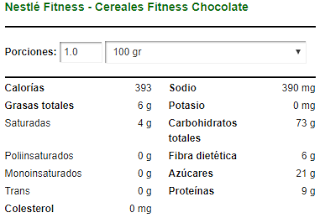 TRUCOS para bajar de peso y estar saludable (PARTE 1) TRUCOS para bajar de peso y estar saludable (PARTE 1)