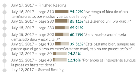 Ensayo sobre la ceguera, de José Saramago