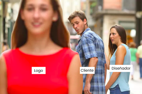 12 situaciones que todos hemos vivido en una agencia explicadas con el meme de moda 12 situaciones que todos hemos vivido en una agencia explicadas con el meme de moda