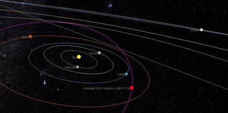 Florence, el asteroide potencialmente peligroso más grande conocido Florence, el asteroide potencialmente peligroso más grande conocido