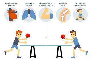 El Tenis de Mesa y la Salud El Tenis de Mesa y la Salud