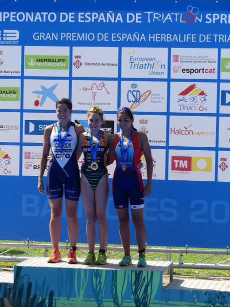 Campeonato de España de Triatlón