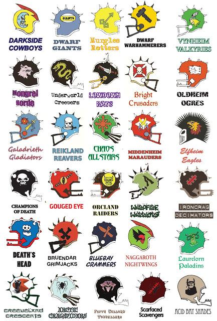 Logos y esquemas de color de equipos antiguos de BB Logos y esquemas de color de equipos antiguos de BB