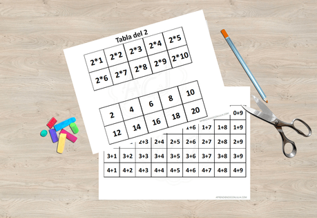 Juego de memoria para imprimir. Sumas fáciles y tablas de multiplicar Juego de memoria para imprimir. Sumas fáciles y tablas de multiplicar
