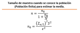 Tamaño de muestra - Población finita Tamaño de muestra - Población finita
