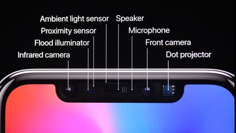 Apple: iPhone 8, 8 Plus y iPhone X son presentados en el Steve Jobs Theater Apple: iPhone 8, 8 Plus y iPhone X son presentados en el Steve Jobs Theater