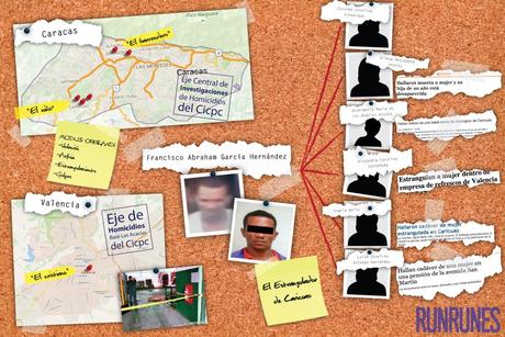 #Historias: El estrangulador de #Caricuao: primer #asesino en serie de #Venezuela (INTERACTIVO Y VIDEOS)