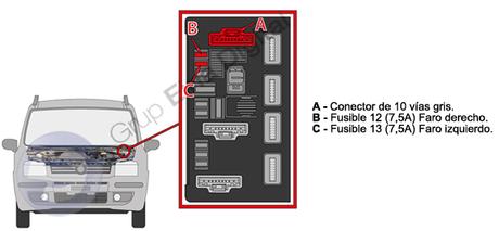 Función inoperativa de las luces de cruce delanteras en Fiat Panda (169)