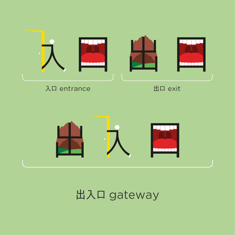 Aprender chino a través de ilustraciones Aprender chino a través de ilustraciones