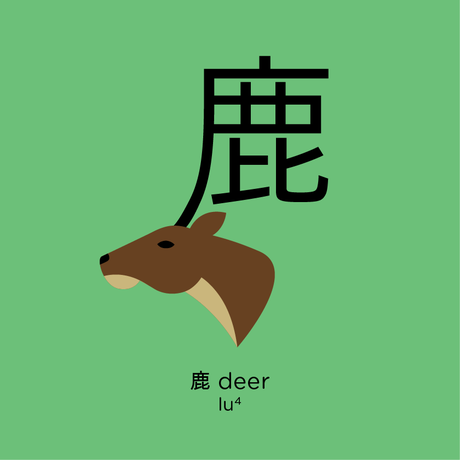 Aprender chino a través de ilustraciones