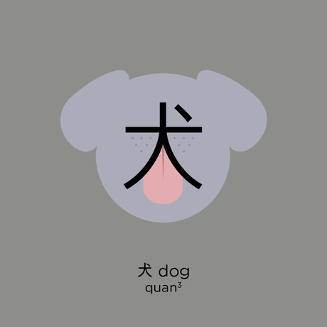 Aprender chino a través de ilustraciones