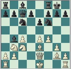 ¡Viva Don Miguel Najdorf! (2) ¡Viva Don Miguel Najdorf! (2)