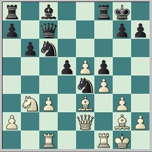 ¡Viva Don Miguel Najdorf! (2) ¡Viva Don Miguel Najdorf! (2)