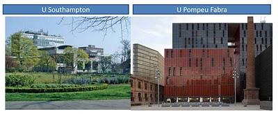 Casos de exito de implementacio de DS en dos Universidades: Southampton Solent y Pompeu Fabra de Barcelona Casos de exito de implementacio de DS en dos Universidades: Southampton Solent y Pompeu Fabra de Barcelona
