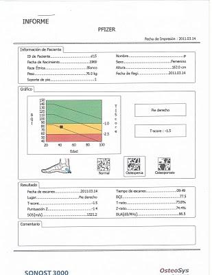 Densitometrías, fascinación tecnológica y campañas de CONBRIZA Densitometrías, fascinación tecnológica y campañas de CONBRIZA
