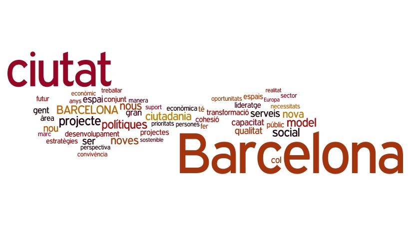 wordle-manifest Análisis semántico del manifiesto electoral del PSC de BCN: Barcelona, ciudad de nuevos proyectos de políticas para la ciudadania