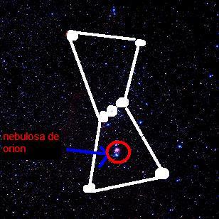 Que puedo ver por telescopio Que puedo ver por telescopio