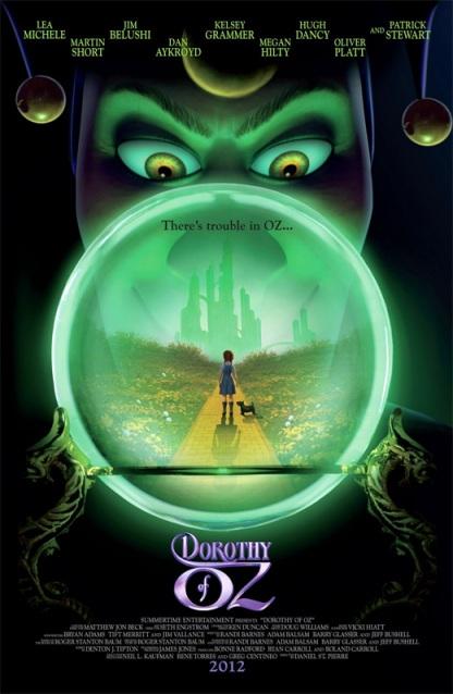 Poster de Dorothy of Oz