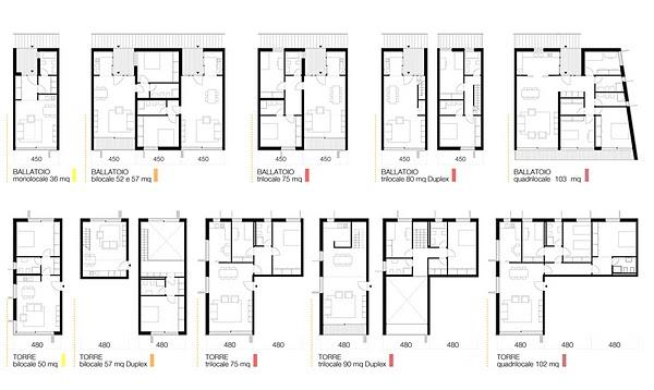 Encuesta a 10 jóvenes sobre vivienda