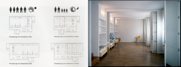 Encuesta a 10 jóvenes sobre vivienda