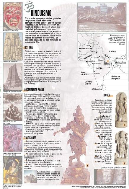 FICHAS PARA TRABAJAR LAS RELIGIONES DEL MUNDO FICHAS PARA TRABAJAR LAS RELIGIONES DEL MUNDO