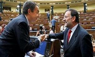 Desconfianza doble Desconfianza doble