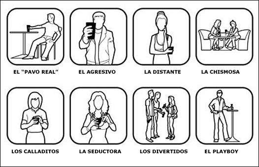 El lenguaje corporal