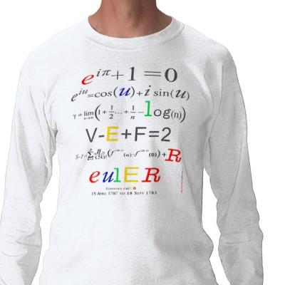 La fórmula de Euler