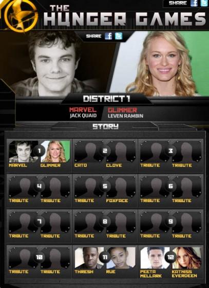 hungergames Nuevos nombres para The Hunger Games