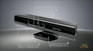 Kinect – La caja de LOS fusibles Kinect – La caja de LOS fusibles