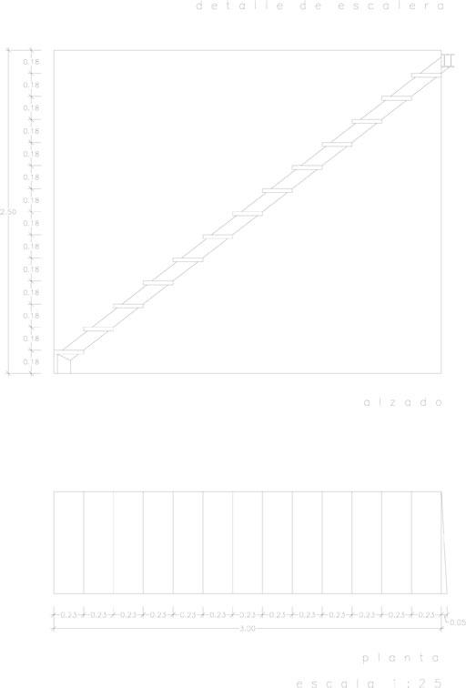 A-cero Projects Comienzos del estudio A-cero, reforma interior de un ático en Coruña
