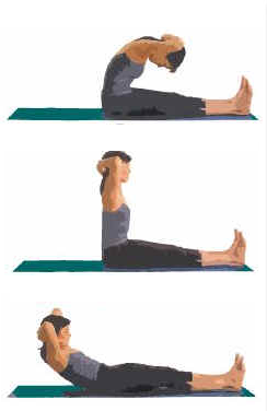 Ejercicio Pilates: Neck Pull Ejercicio Pilates: Neck Pull
