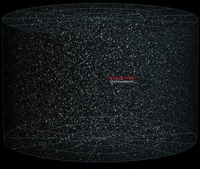 El lugar de la Tierra en el Universo