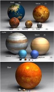 Comparación de los planetas Comparación de los planetas