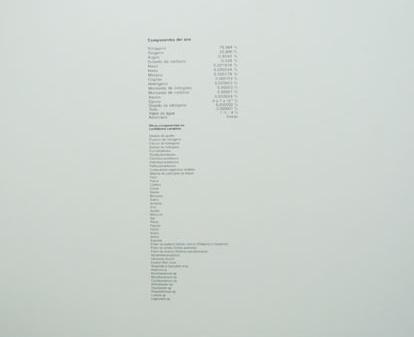 Componentes del aire, 2011 Concentración en el color y el hierro. Aballí y Mascaró.