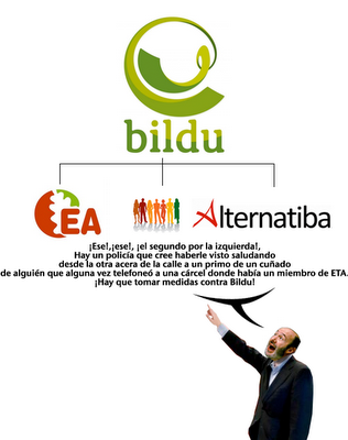 Bildu o la cortedad de miras de jueces y políticos Bildu o la cortedad de miras de jueces y políticos