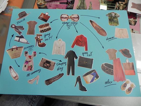 Taller de Tendencias de Moda Taller de Tendencias de Moda