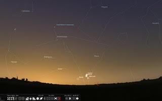 Alineación planetas Mayo. Alineación planetas Mayo.
