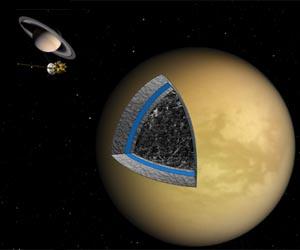 Más estudios avalan la teoría de un océano subterráneo en Titán
