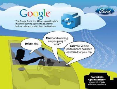 API Prediction de Google, Ford la va a usar para estudiar y mejorar nuestra forma de conducir