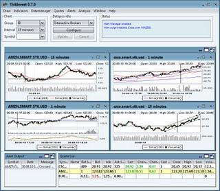 TickInvest 0.9.3.0 TickInvest 0.9.3.0