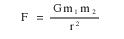 Ecuación de la Gravedad - Figura 2: La Ley de Gravedad Universal de Newton