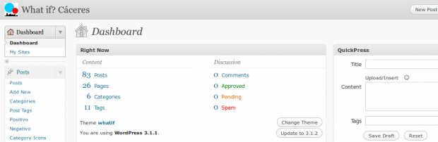 Panel de WordPress Panel de WordPress