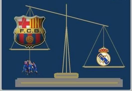 ¿Serán todos los títulos del Real Madrid o del FC Barcelona? ¿Serán todos los títulos del Real Madrid o del FC Barcelona?