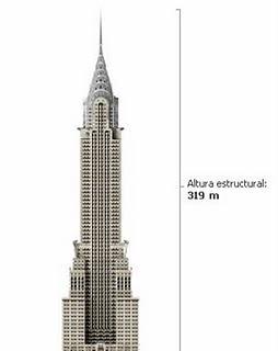 Las ciudades más pobladas del mundo: Nueva York Las ciudades más pobladas del mundo: Nueva York