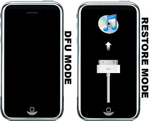 iPhone – ¿Que es el modo DFU, y cuál es la diferencia con el modo de recuperación?