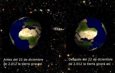 2012 y contando, otra vez el fin del mundo? - Por David Morrison (II)